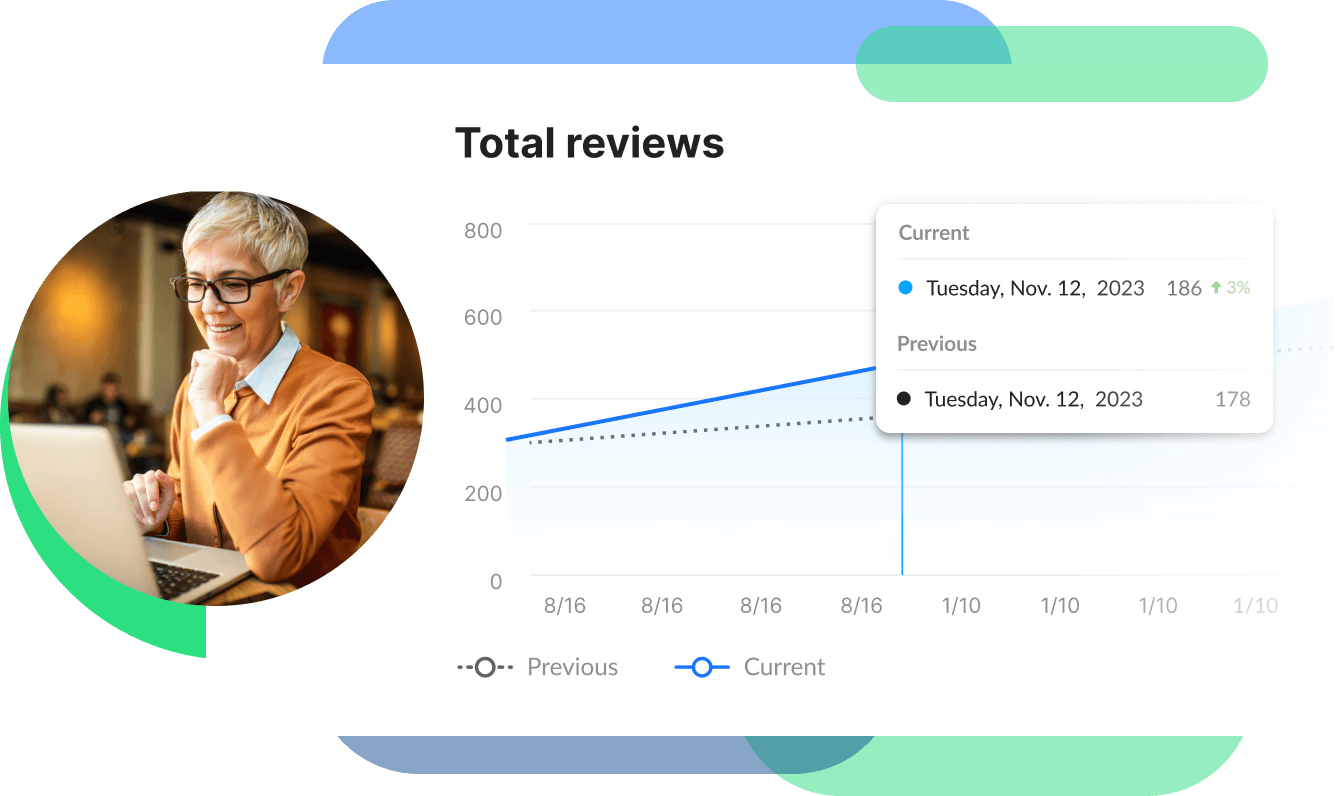 Insights: Get Real-Time Feedback and Uncover Areas for Business Growth ...